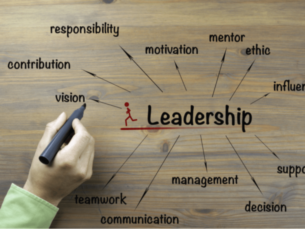 Michael Esposito Staten Island: Essential Leadership Skills Every Entrepreneur Should Master